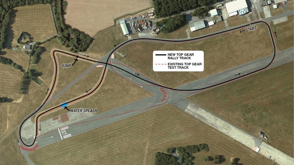 new track map