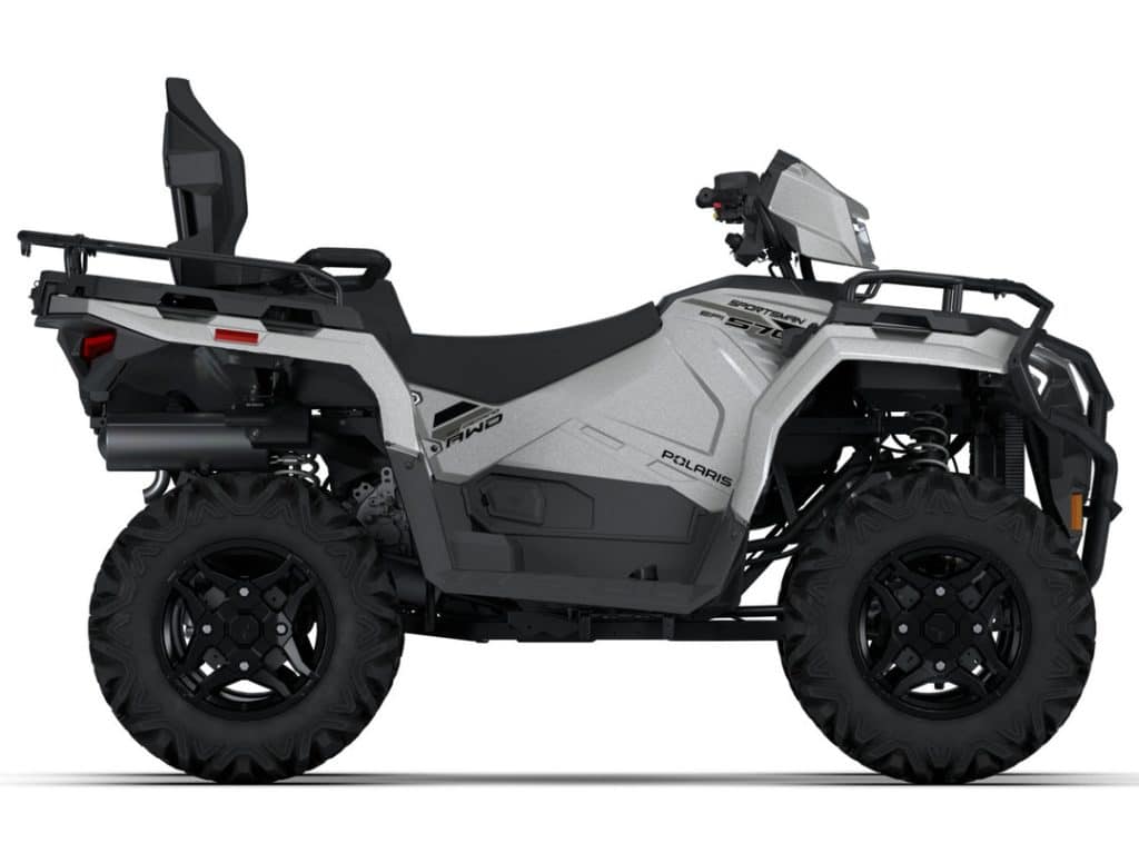Best ATVs